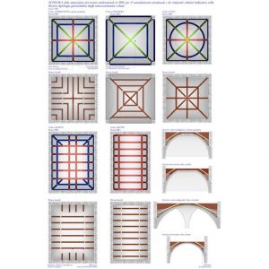 D:studio cappiellol'aquila_monastero santa caterinamigliorie