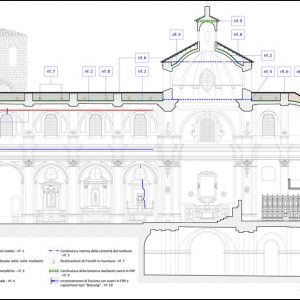 D:studio cappielloIrsinaDwg definitivi irsinaIs_004a_sezione