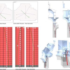 OT.01.RTO - Capitolo Q2